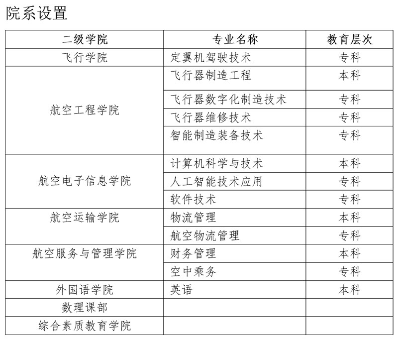 美聯教育集團 美聯教育集團