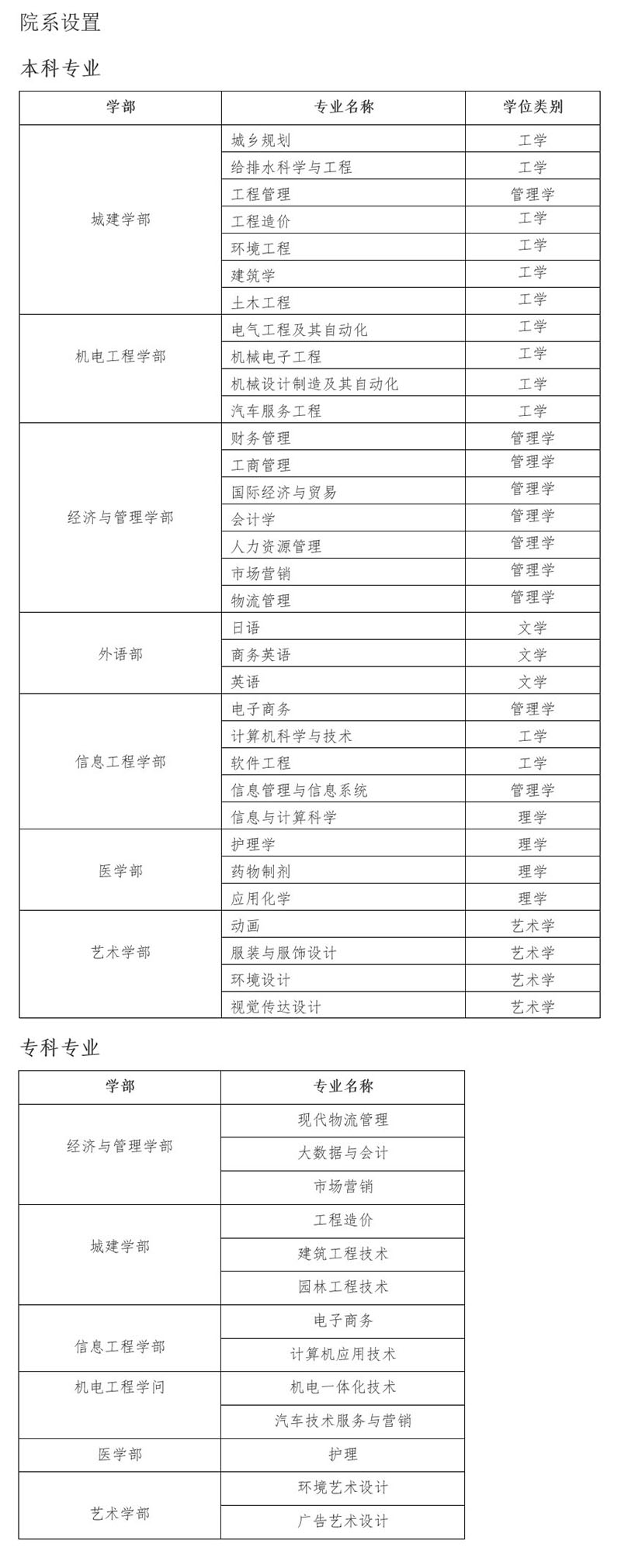 美聯教育集團 美聯教育集團