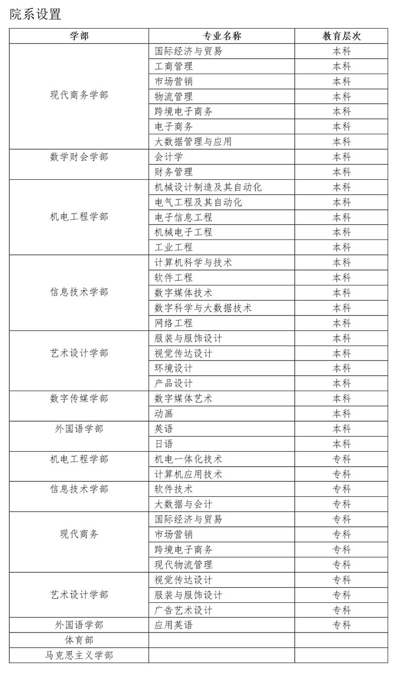 美聯教育集團 美聯教育集團